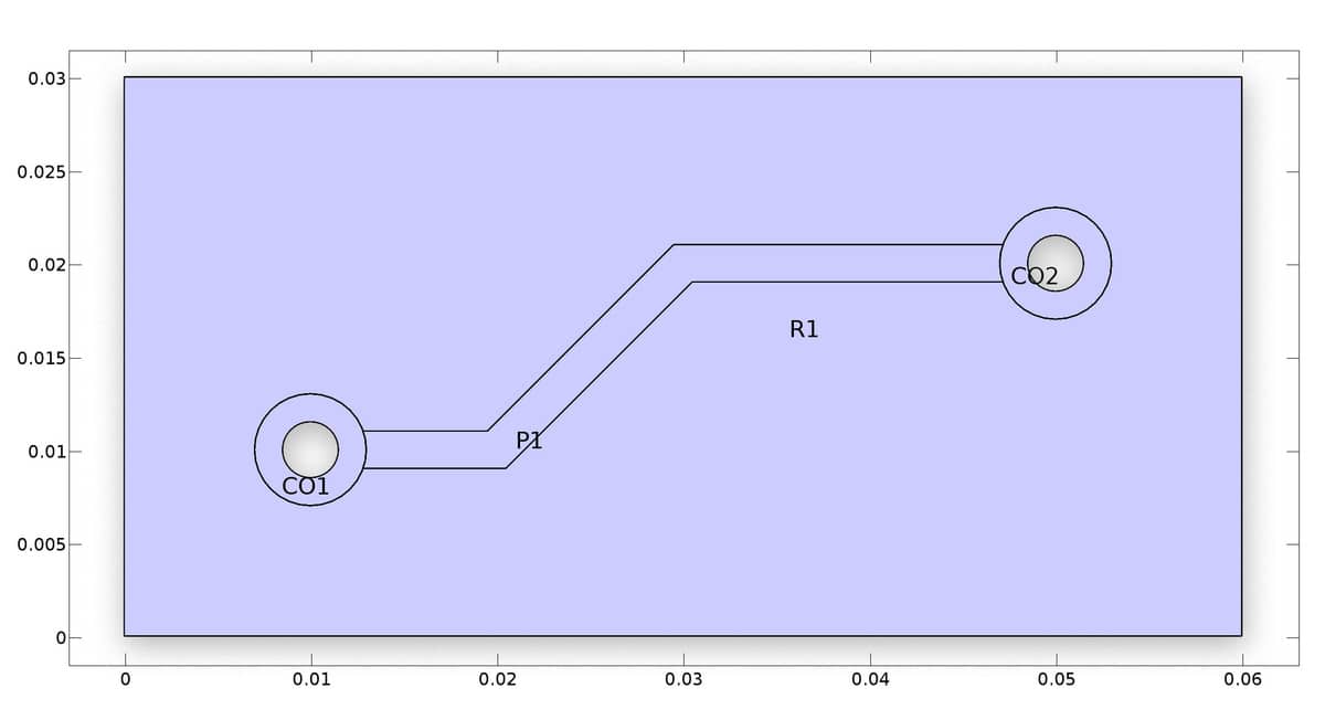 FEATool Circuit Board Geometry Example