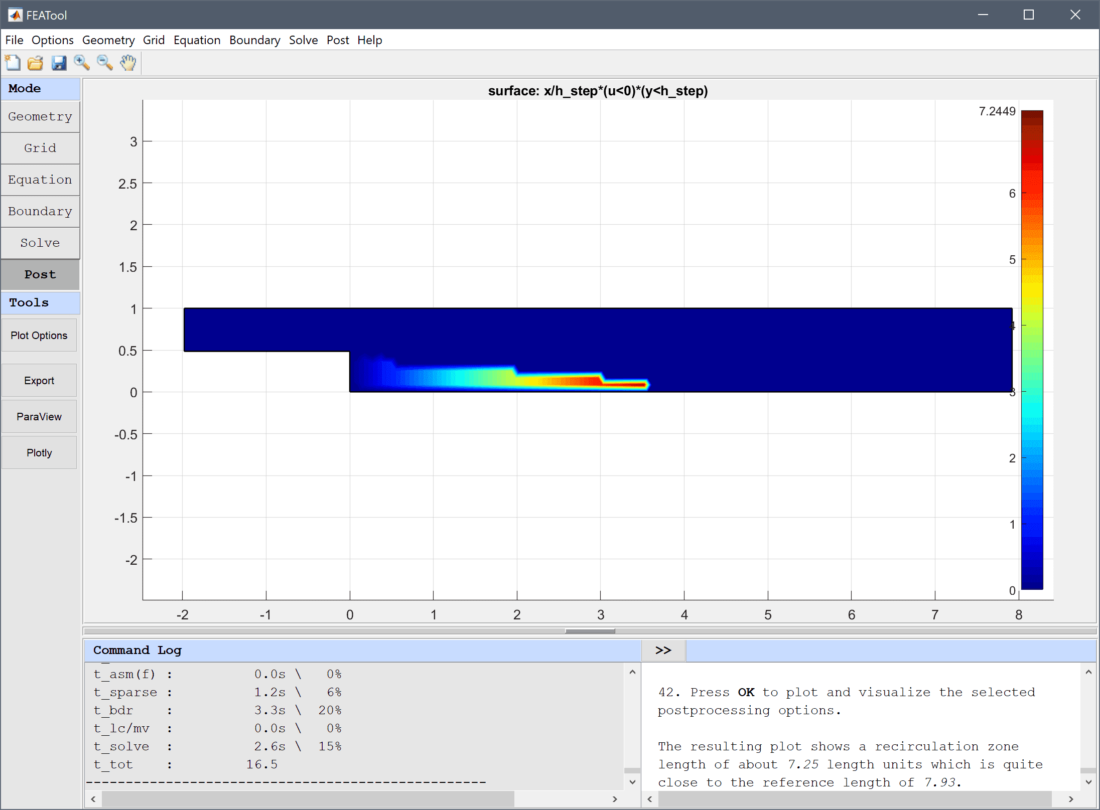 FEATool Multiphysics Tutorial - Flow Over a Backwards Facing Step