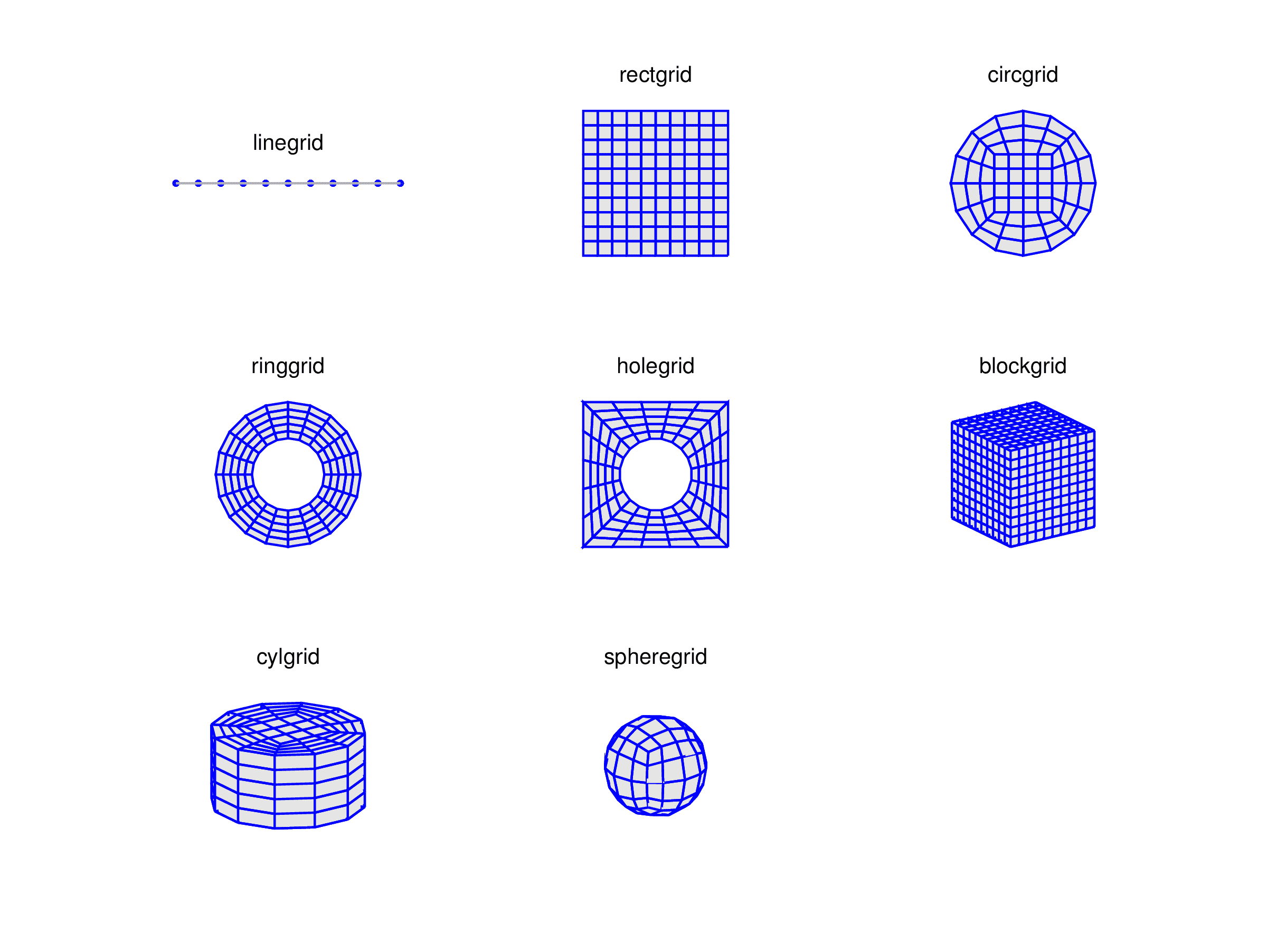 featool_structured_grid_primitives_50.png