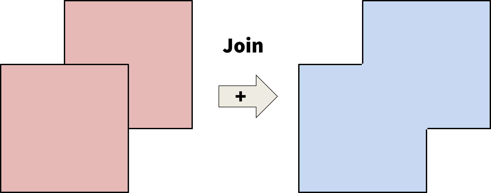 geom_join_50.png