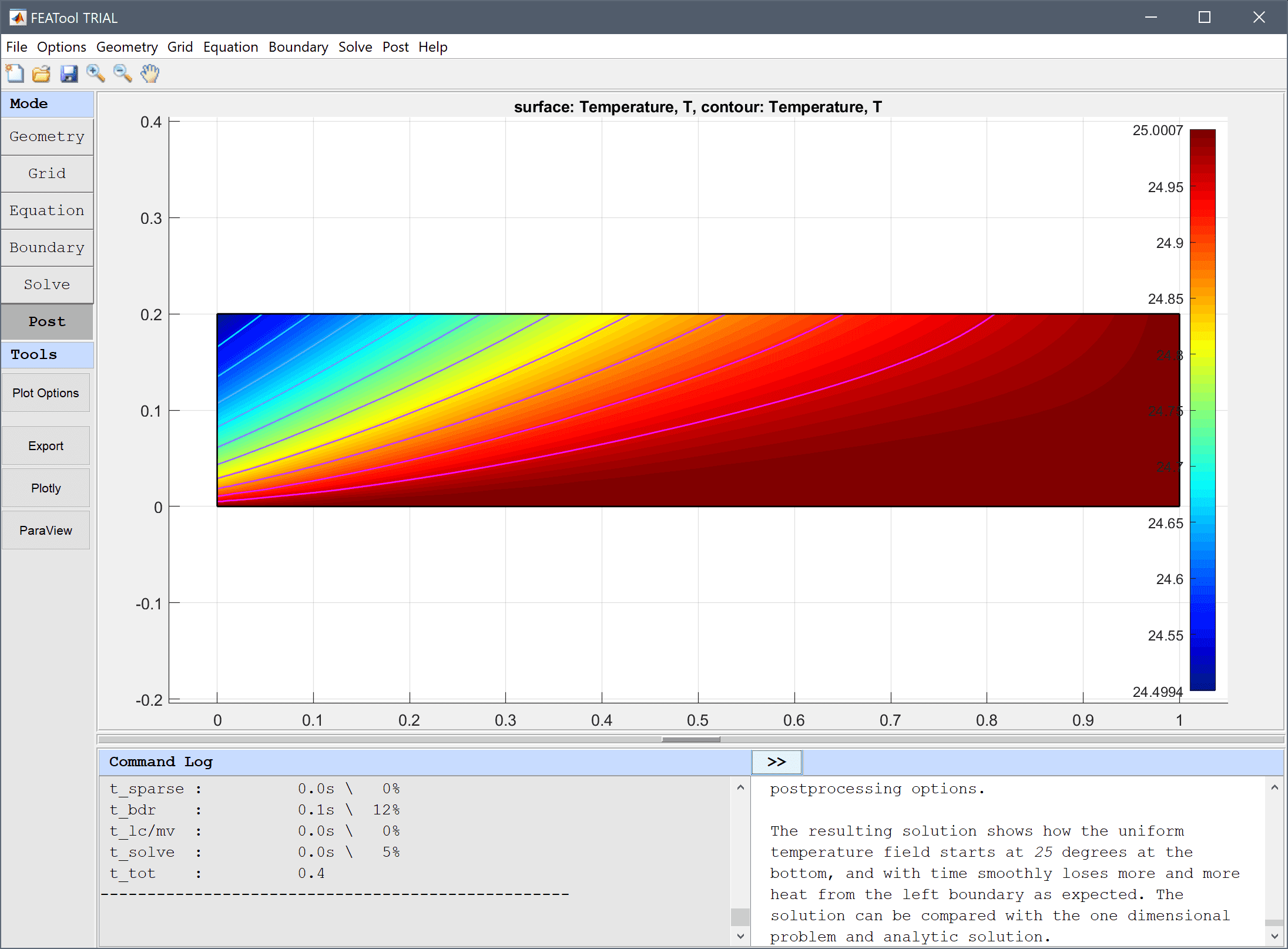 
  FEATool Multiphysics Tutorial - Space-Time Transformation of Heat Conduction
