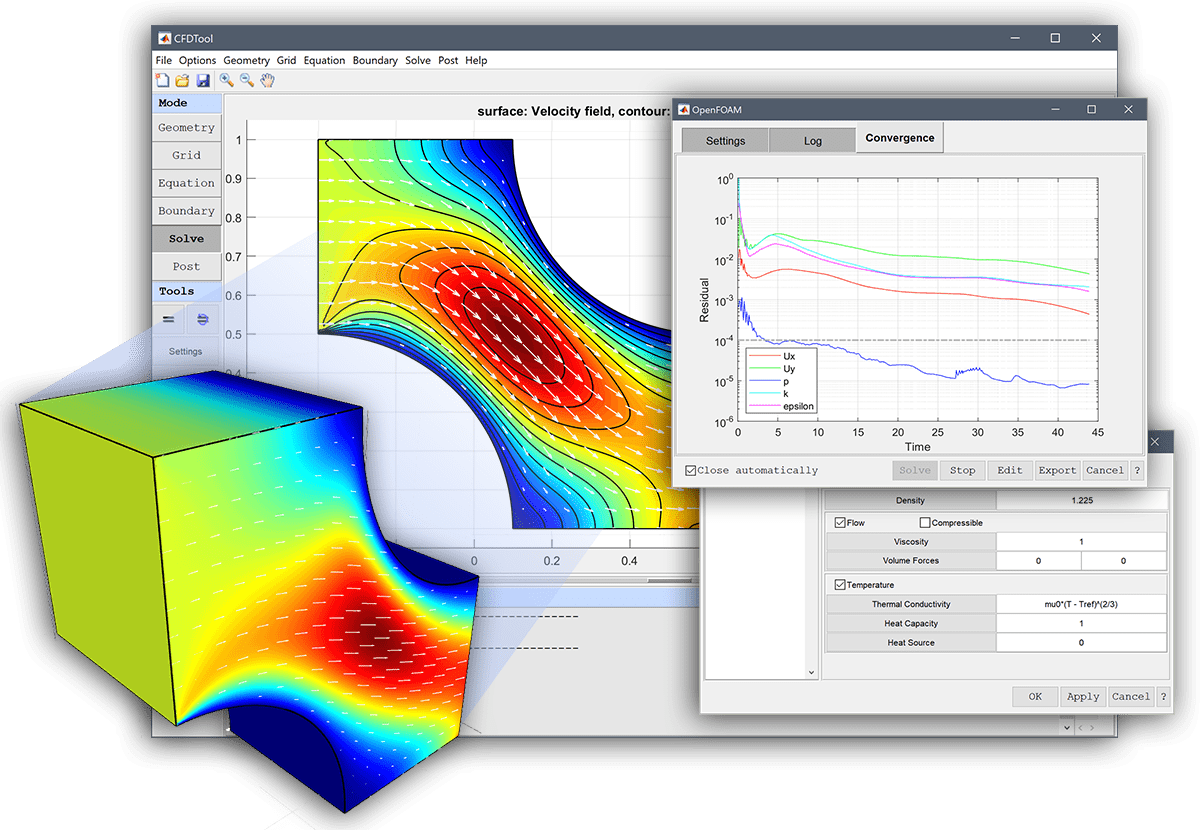 Multiphysics software - Computational Fluid Dynamics