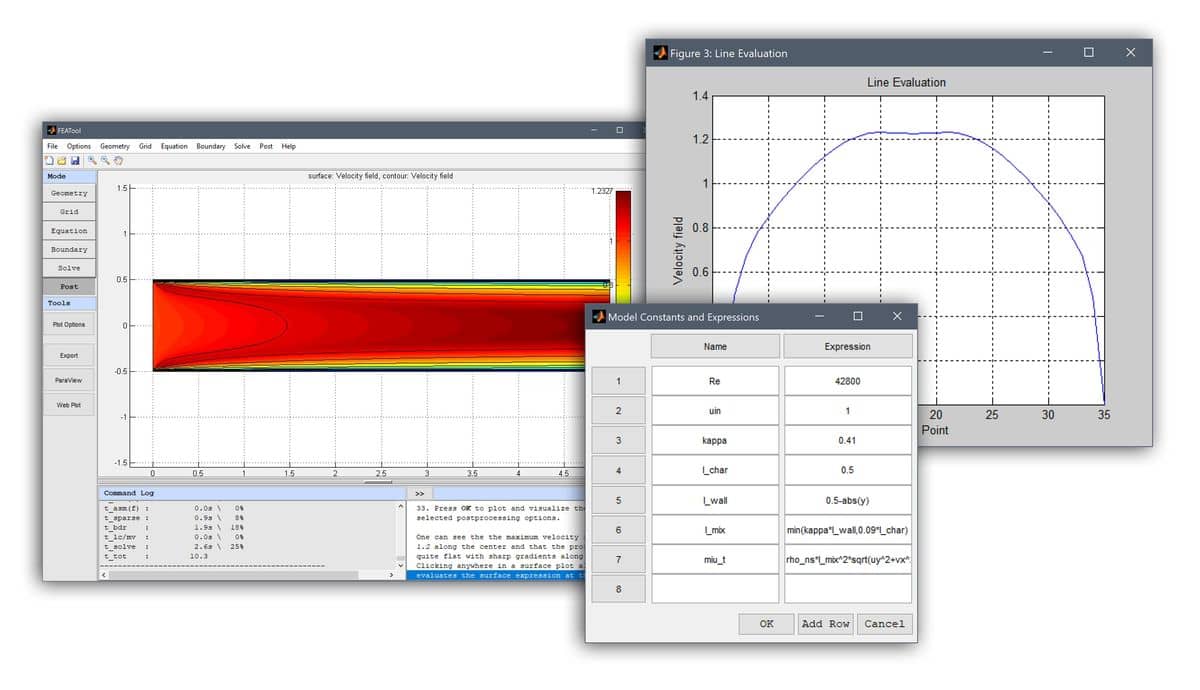 Custom Implementation of an Algebraic Turbulence Model