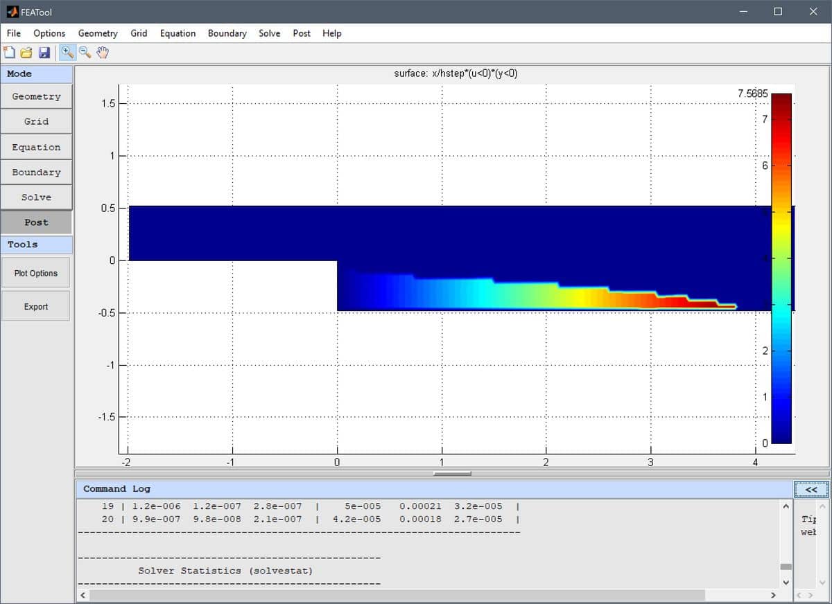 FEATool Multiphysics Discontinuous Visualization and Postprocessing