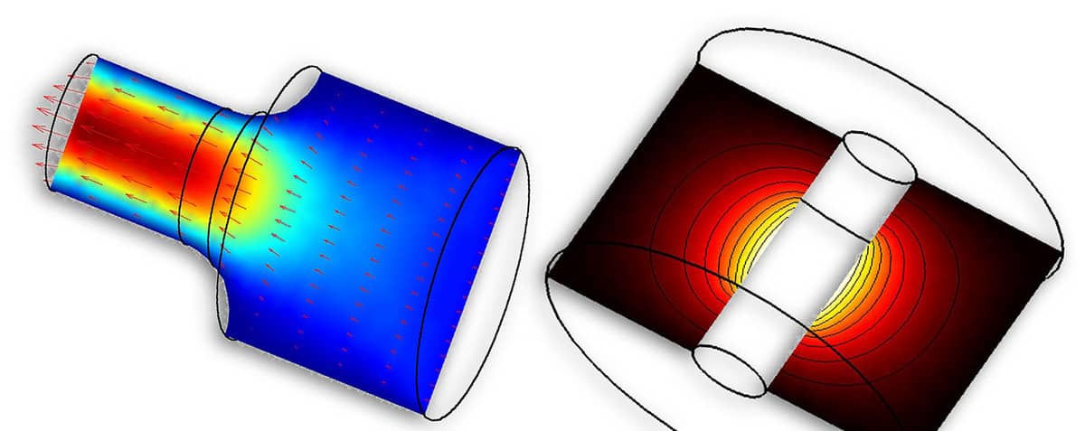 Axisymmetric Modeling Using the Custom Equation Syntax