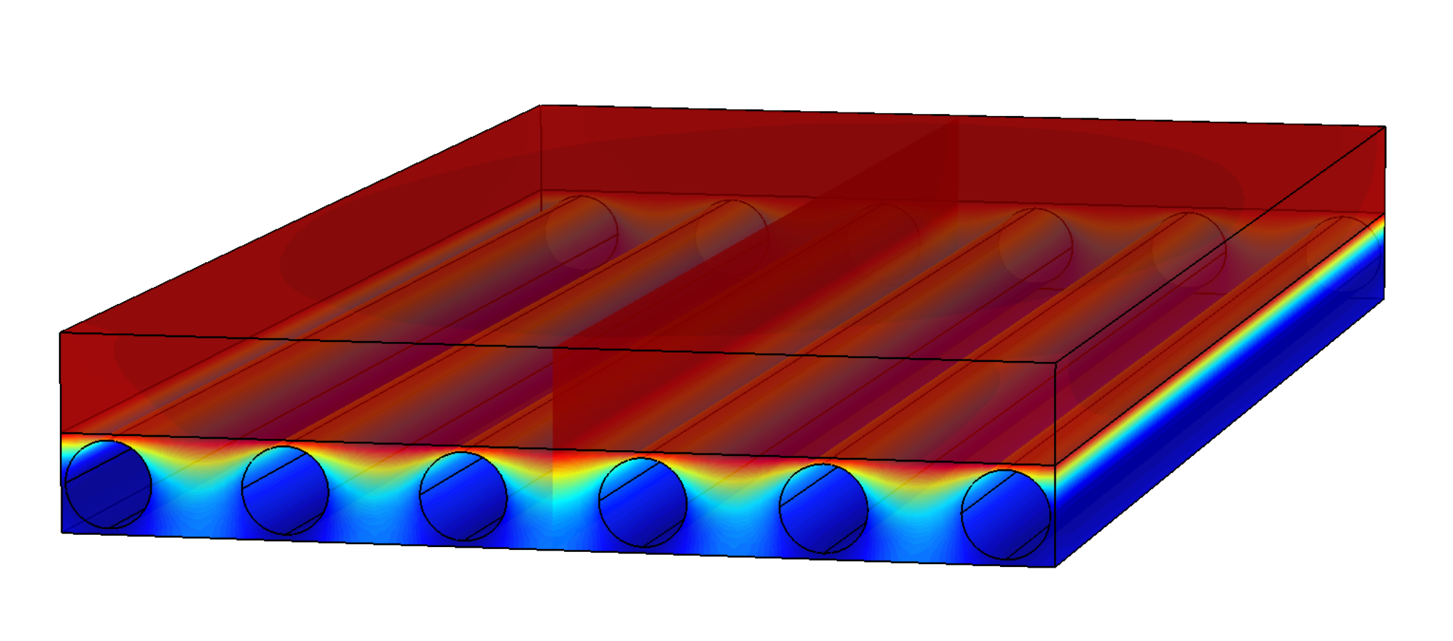 Dual Parameter Thermal FEA Design Optimization with FEATool Multiphysics