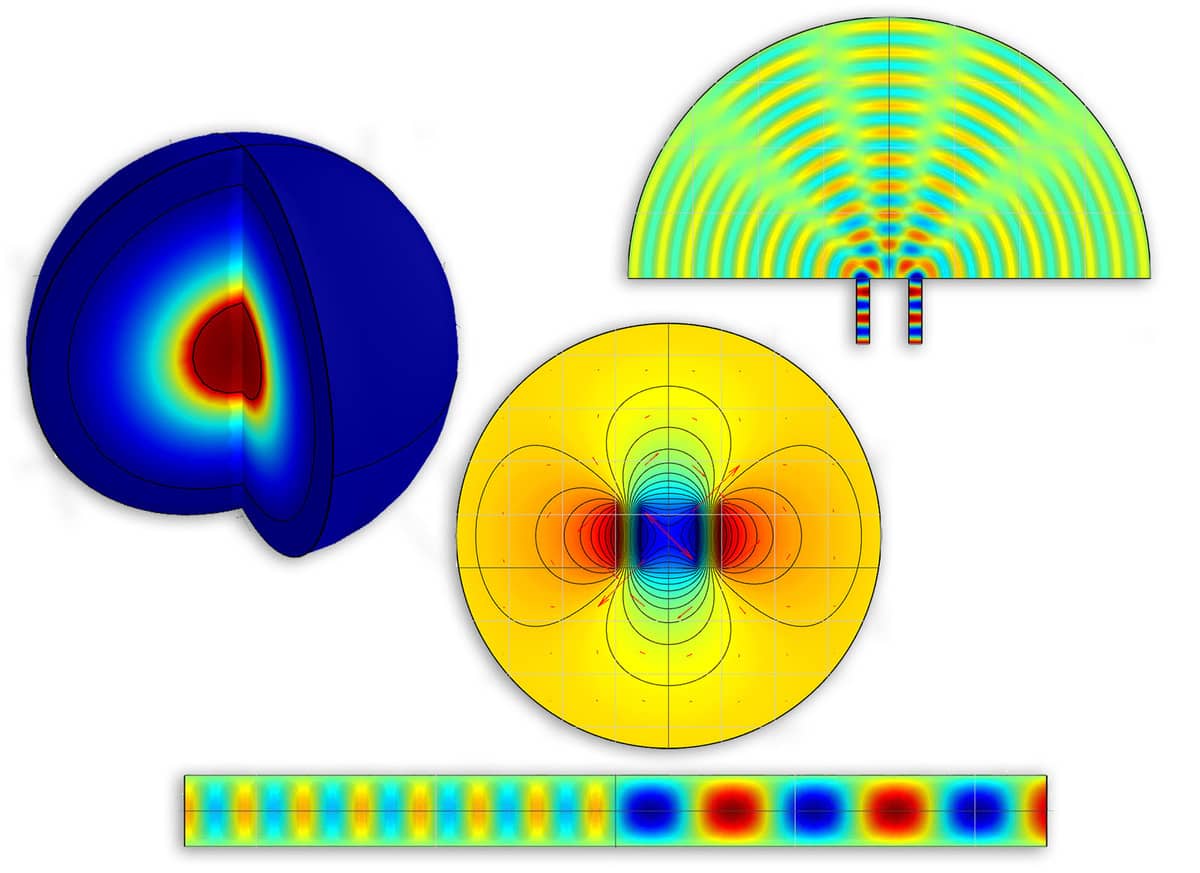 Multiphysics software - Computational Electromagnetics