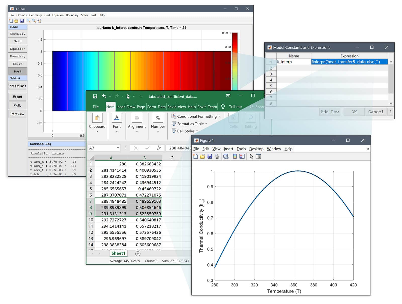 FEATool Multiphysics 1.17.4 - Simulation Toolbox Update