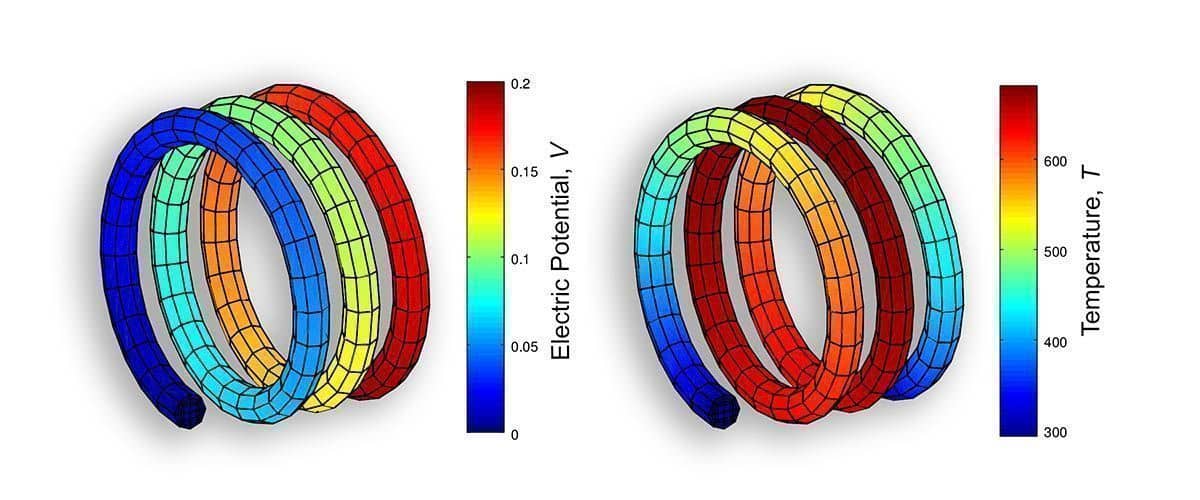 Coupled Multiphysics Modeling of Resistive Heating in a Tungsten Filament