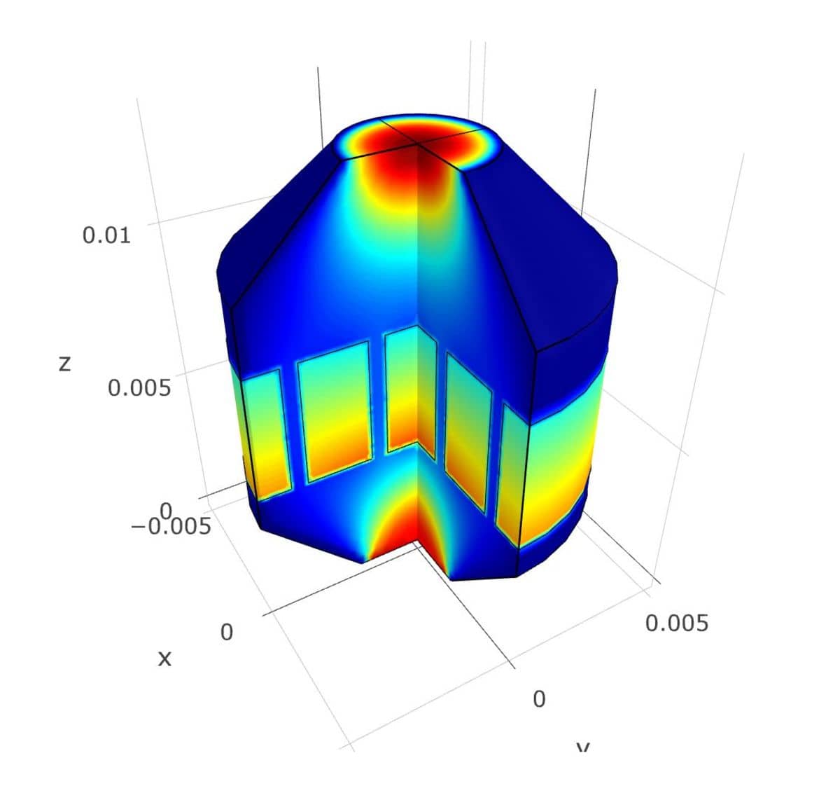 plotly Flow in Porous Media Demo