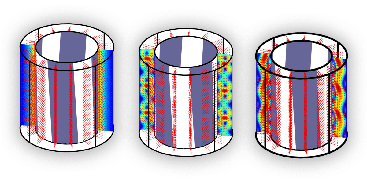 MATLAB Taylor-Couette swirl flow simulation model