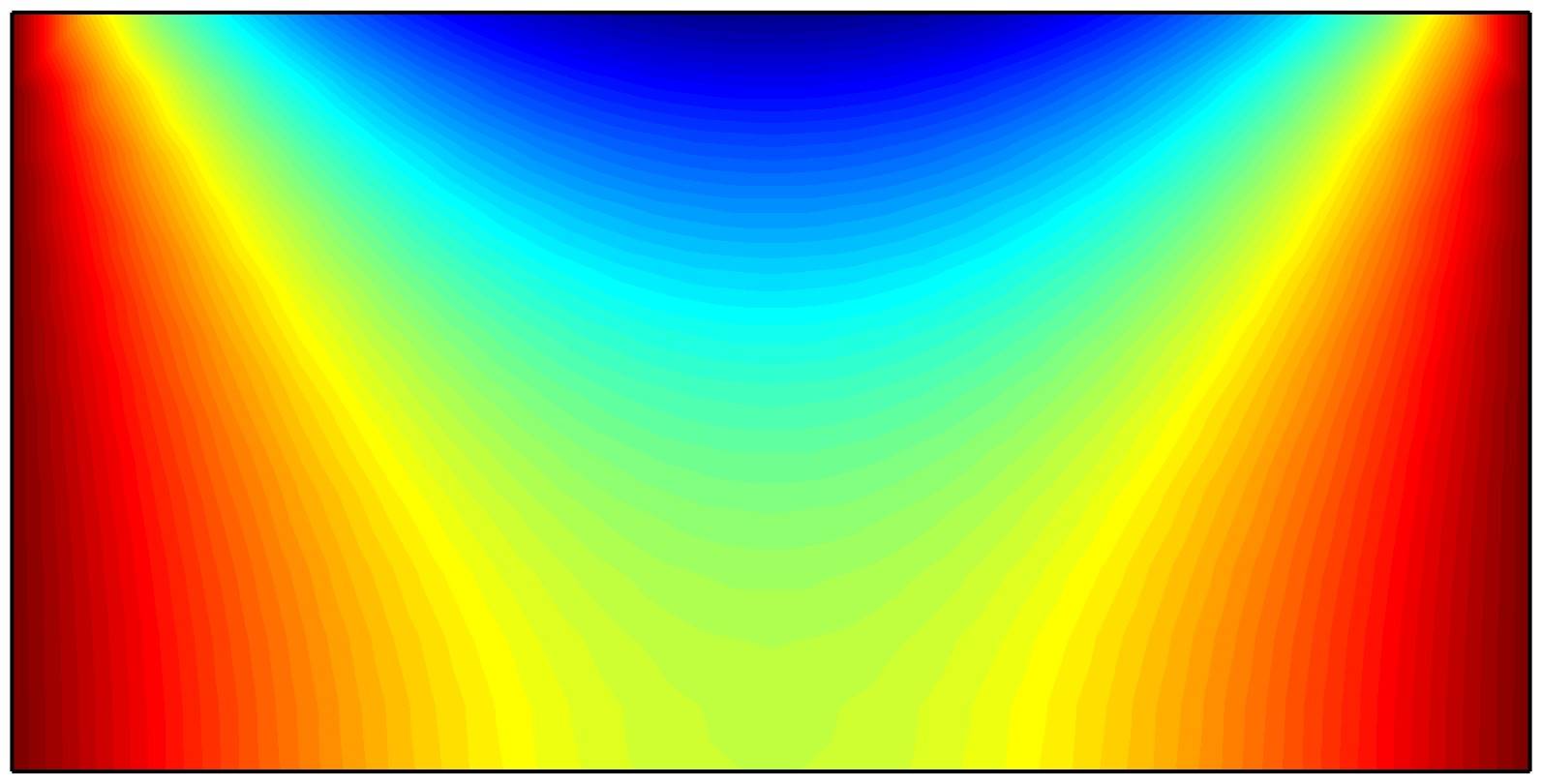 Heat Transfer in a Ceramic Strip