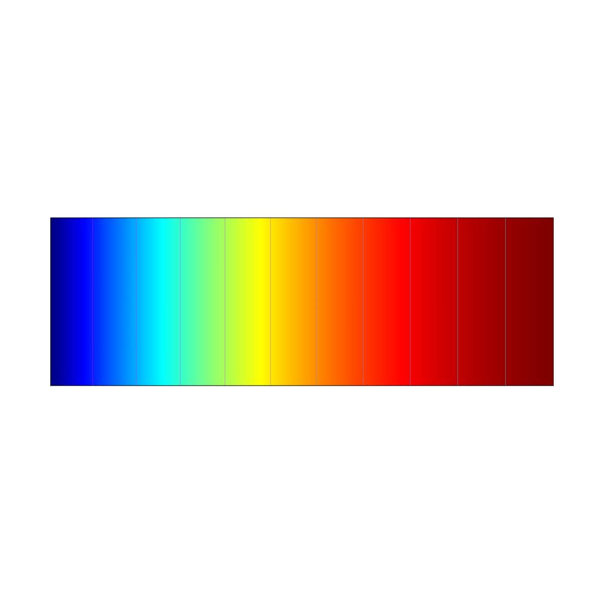 Heat Conduction with Tabulated Thermal Conductivity