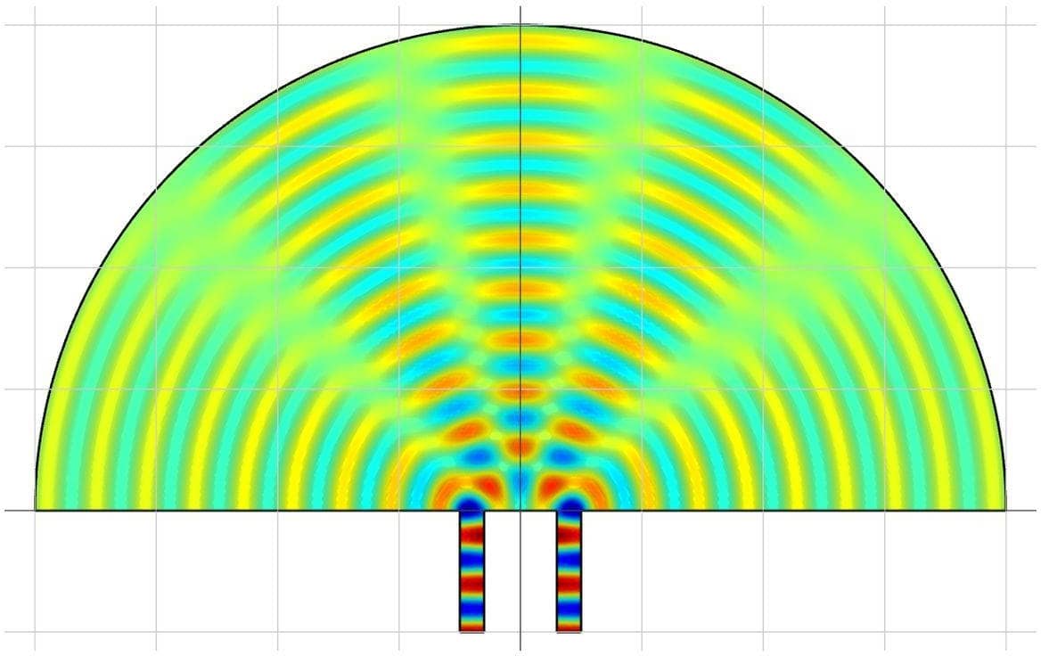 Interference and Diffraction